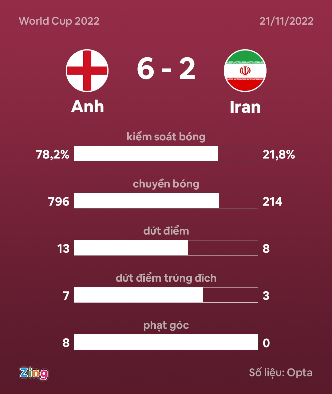 khoanh khac xuc dong anh 1