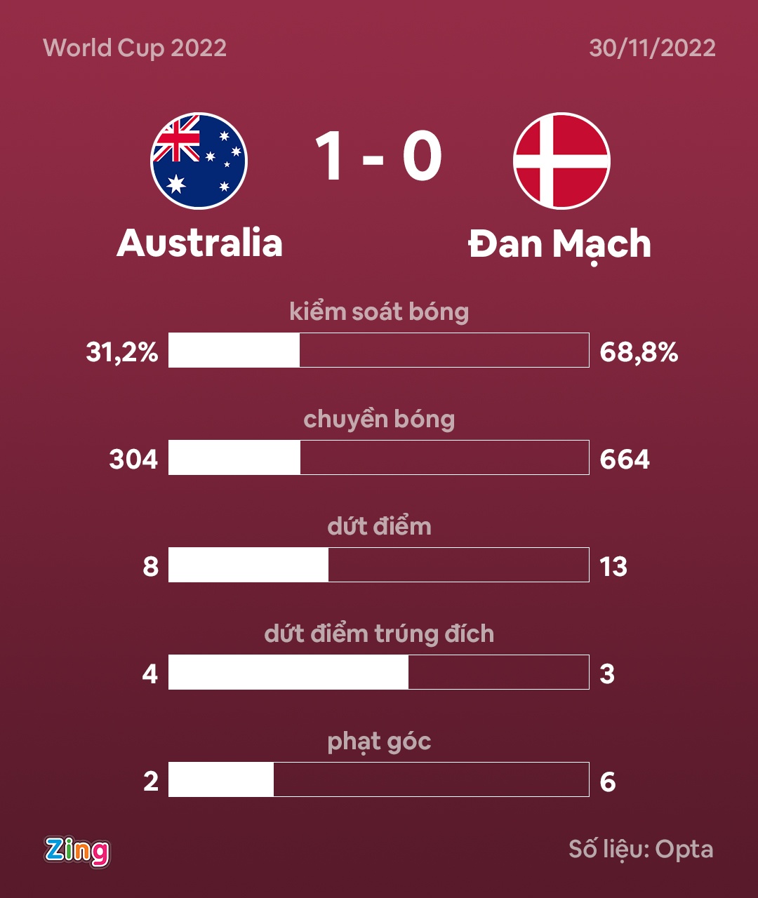 Dan Mach bi loai anh 8