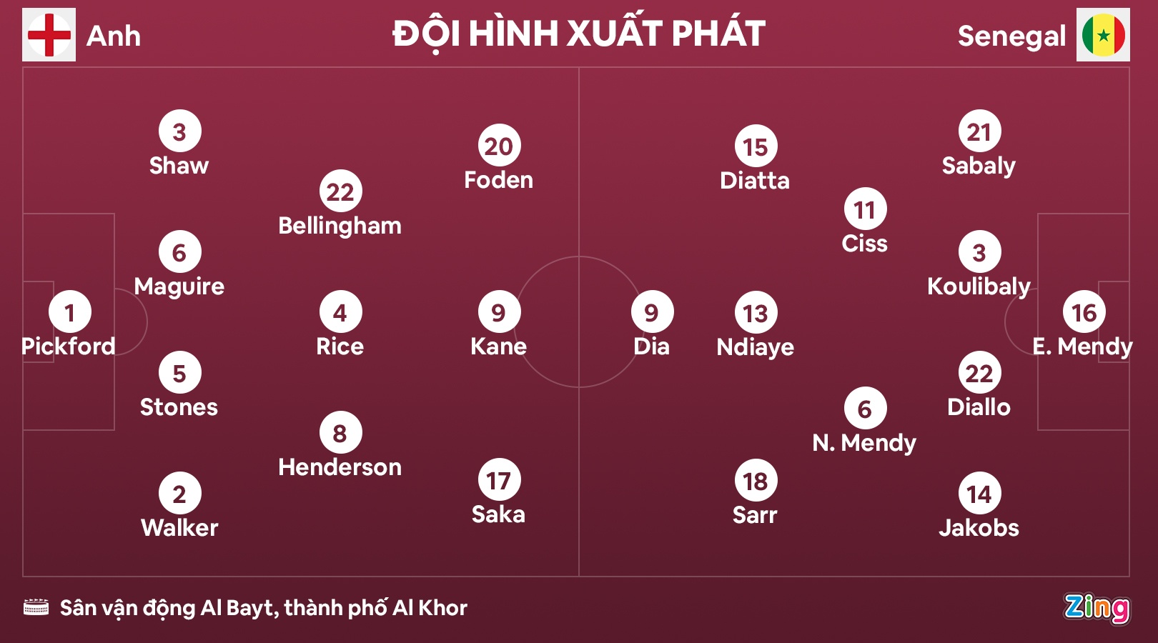 Bellingham lap ky luc anh 9