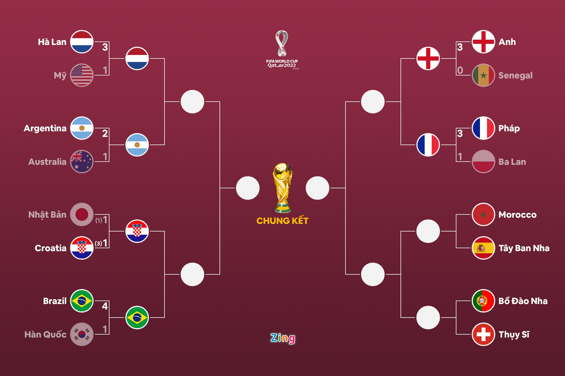 Phan ung cua Son Heung-min anh 8