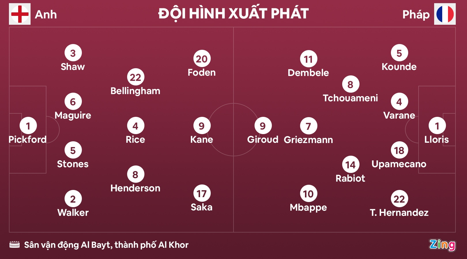 Antoine Griezmann anh 1