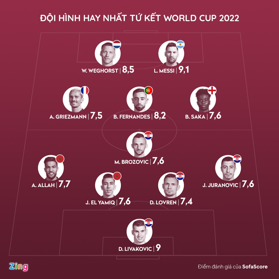 Messi toa sang anh 1