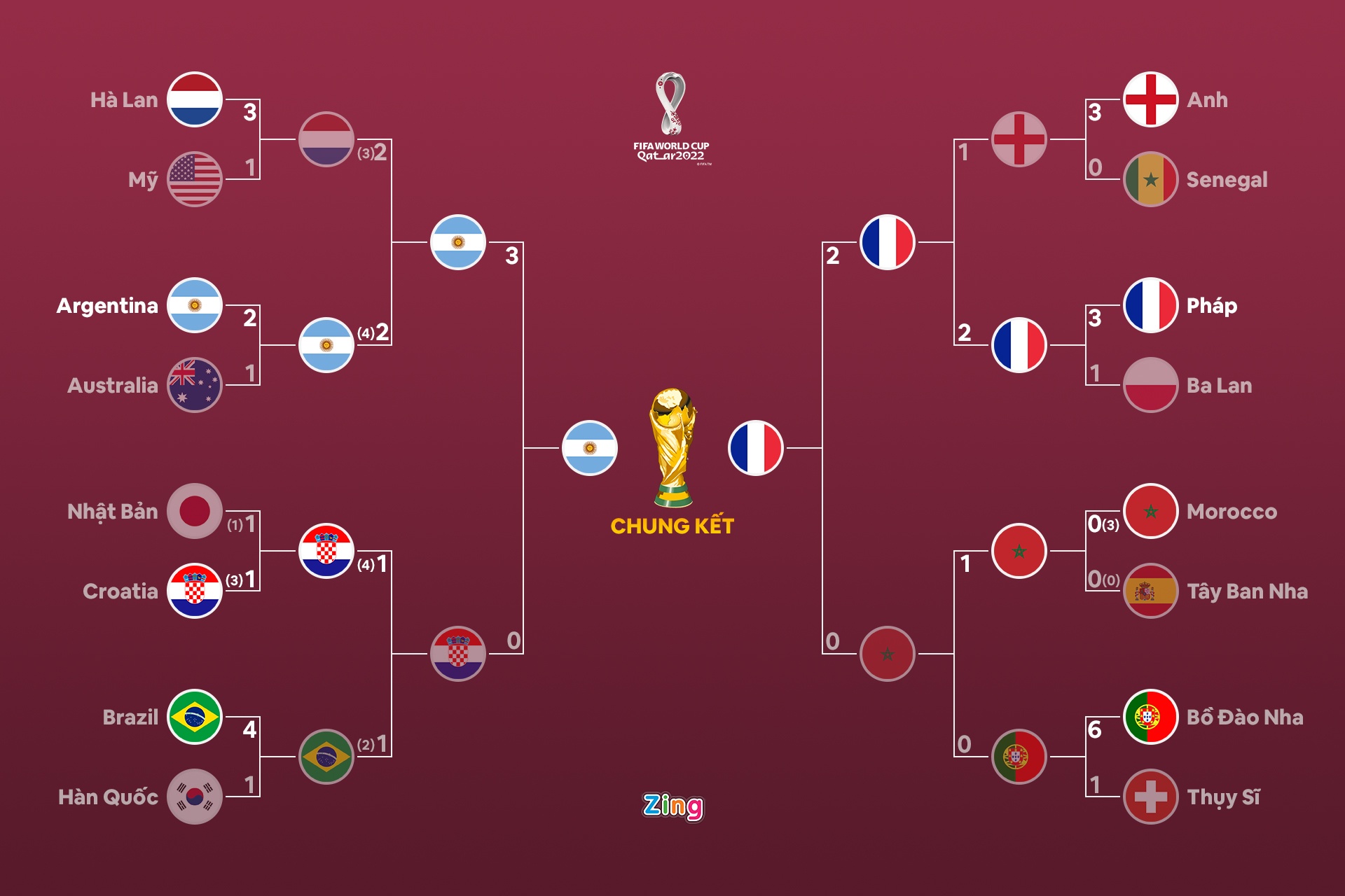 Fernando Santos bi sa thai anh 2