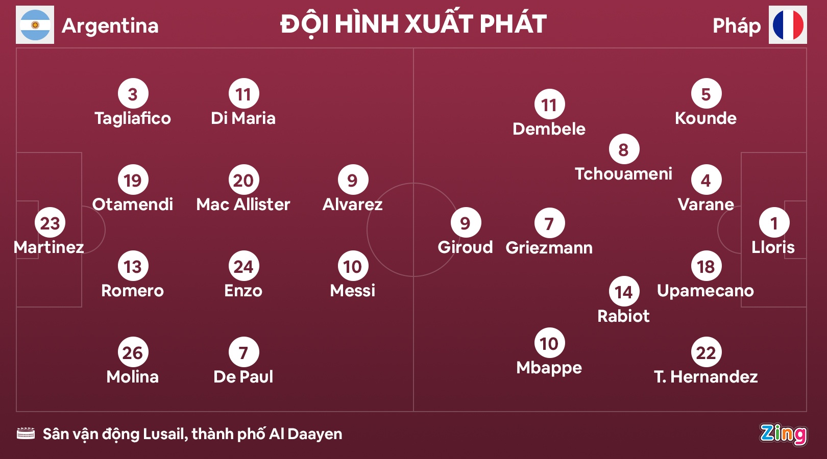 truc tiep World Cup anh 108