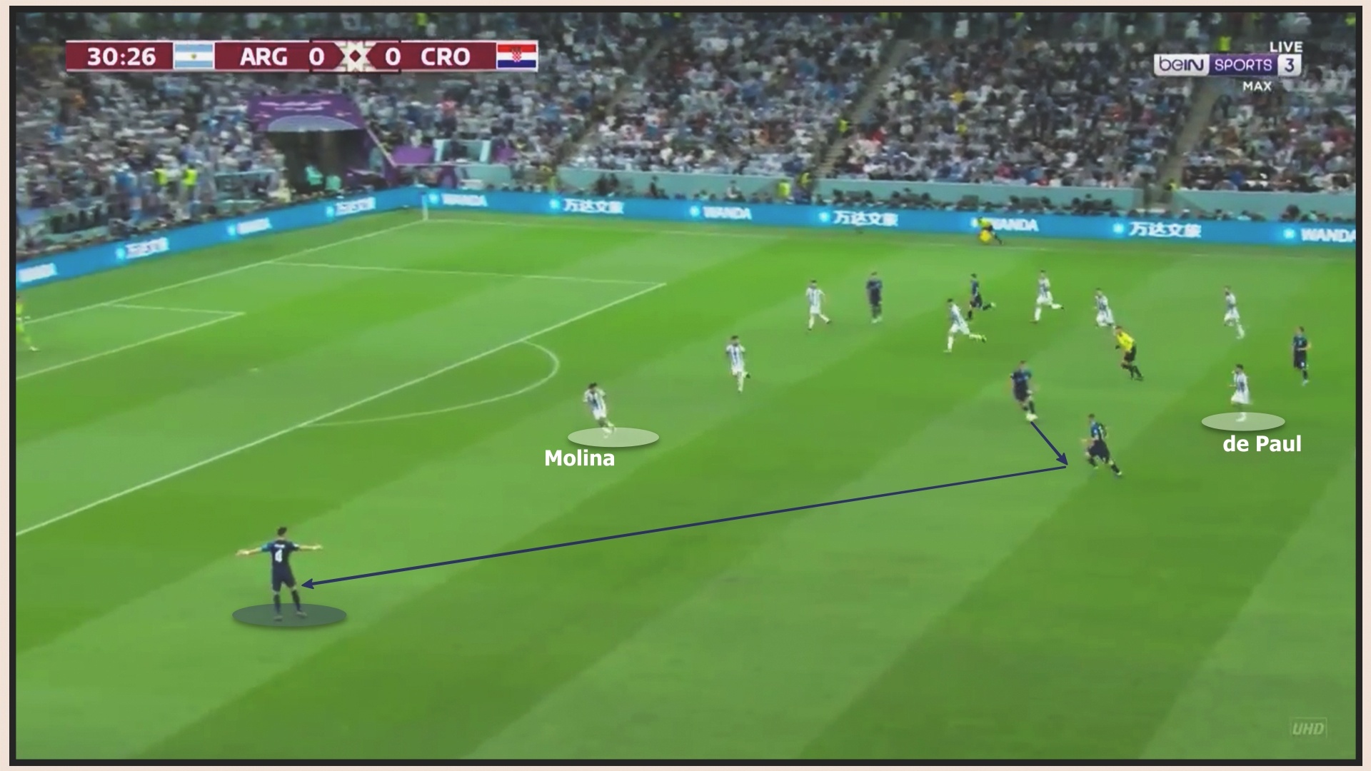 chung ket World Cup anh 8