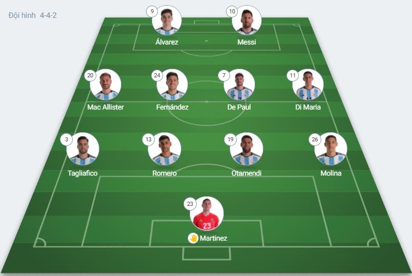 chung ket world cup anh 1