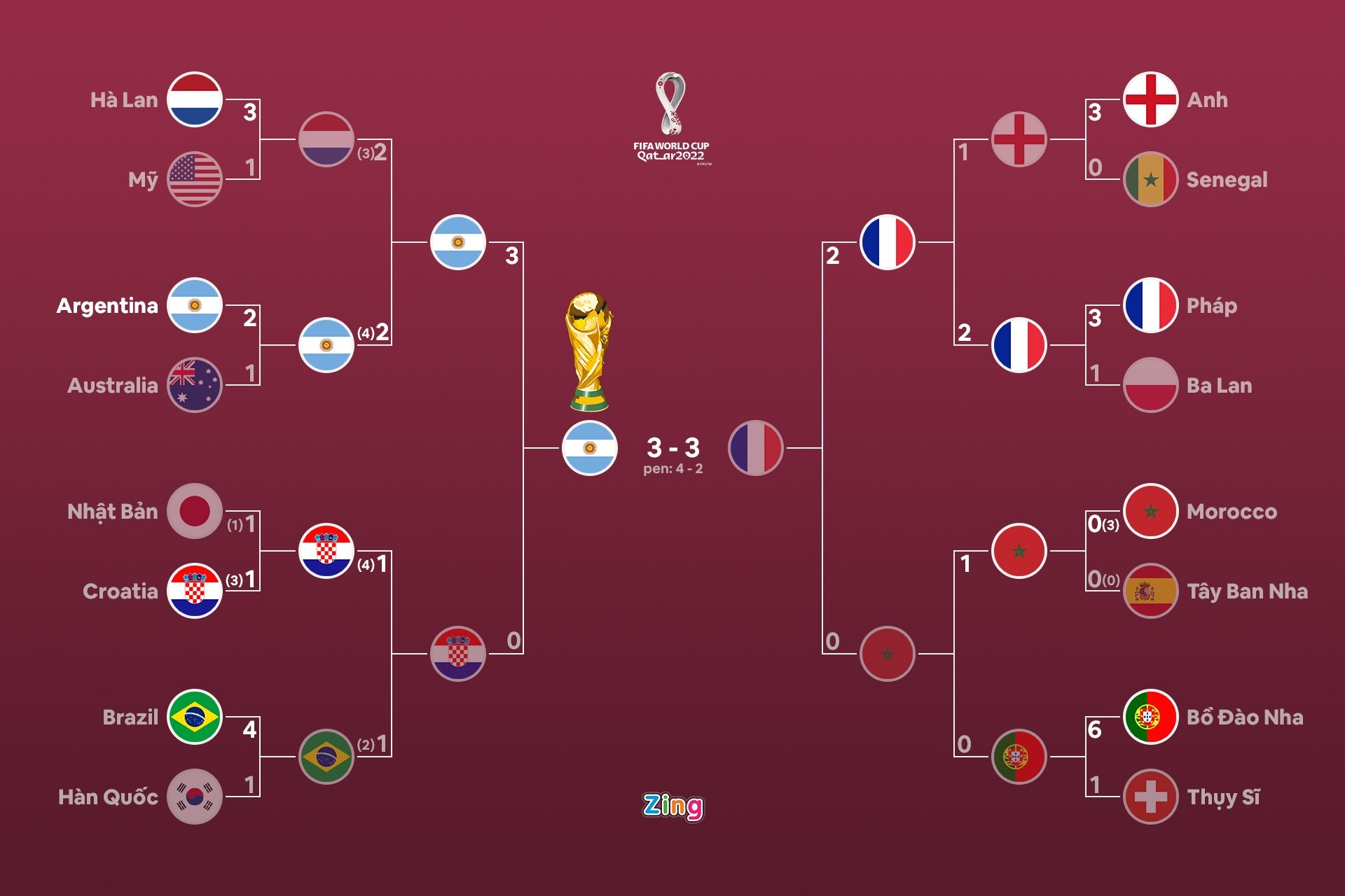 Mbappe that vong anh 9