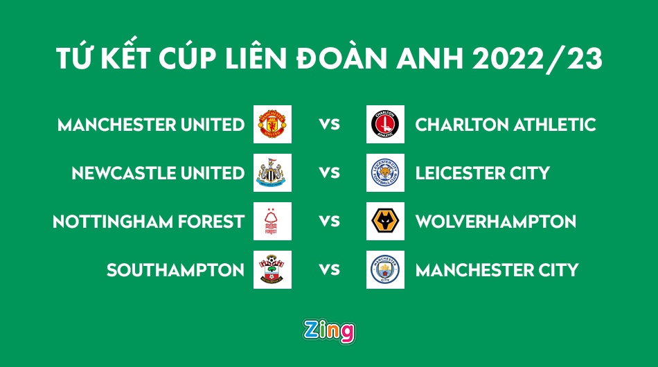 MU gap Charlton anh 1