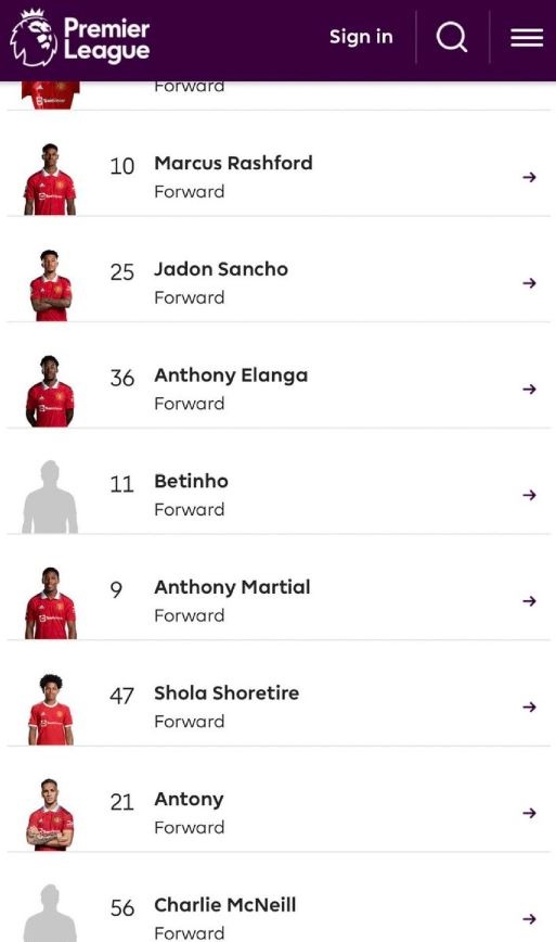 tien dao cua MU anh 1