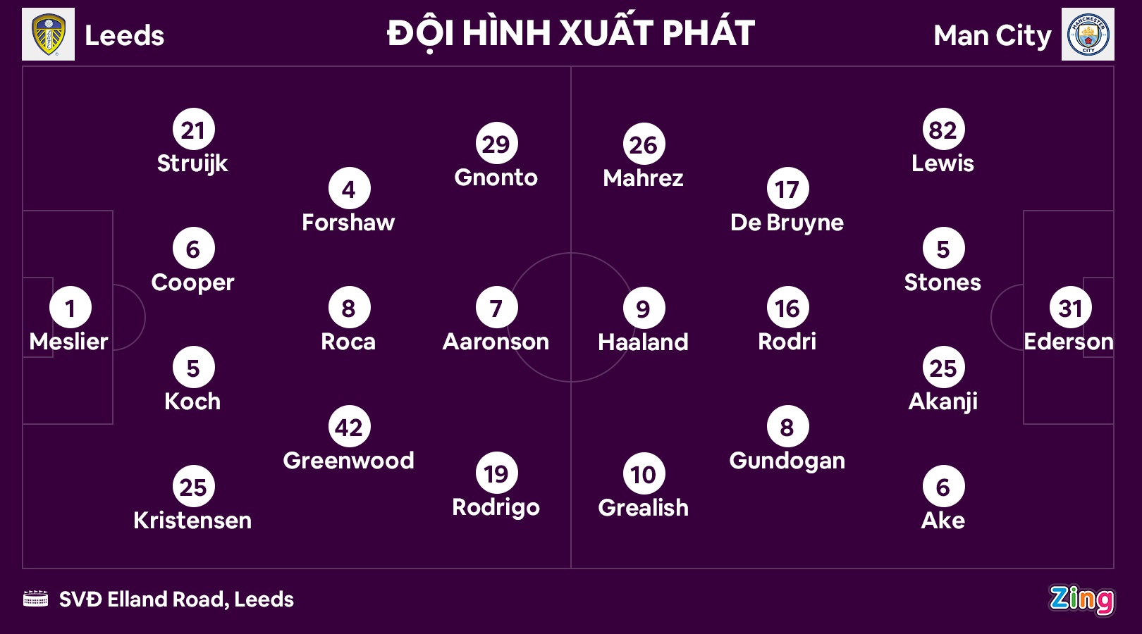 Kalvin goi cam anh 2