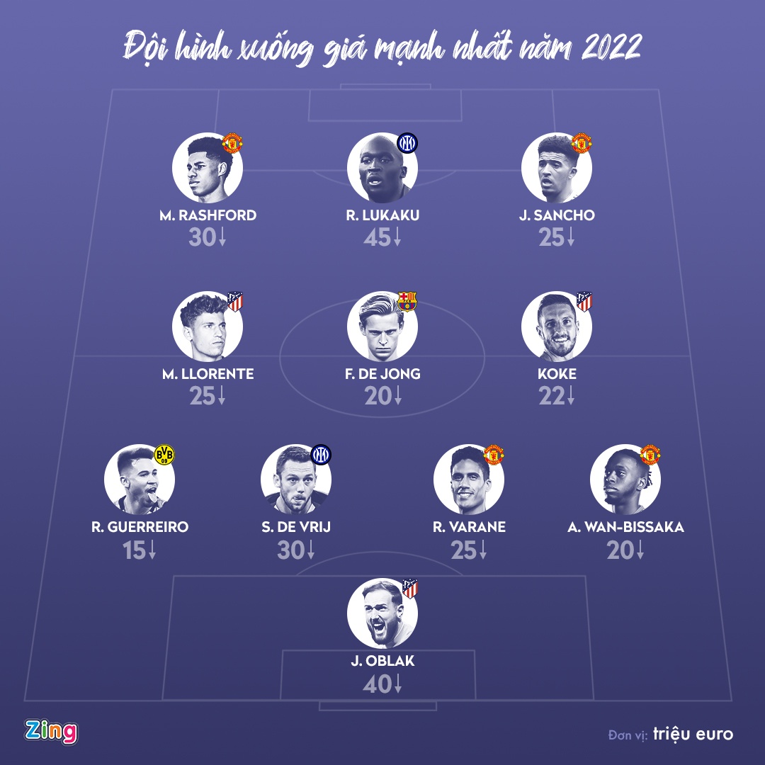 Dan cau thu rot gia anh 1