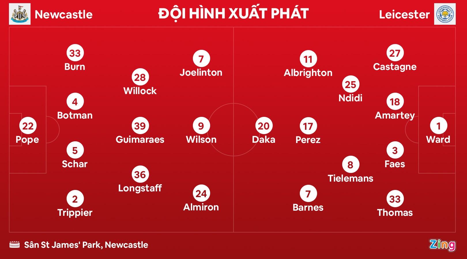 Newcastle vao ban ket anh 8