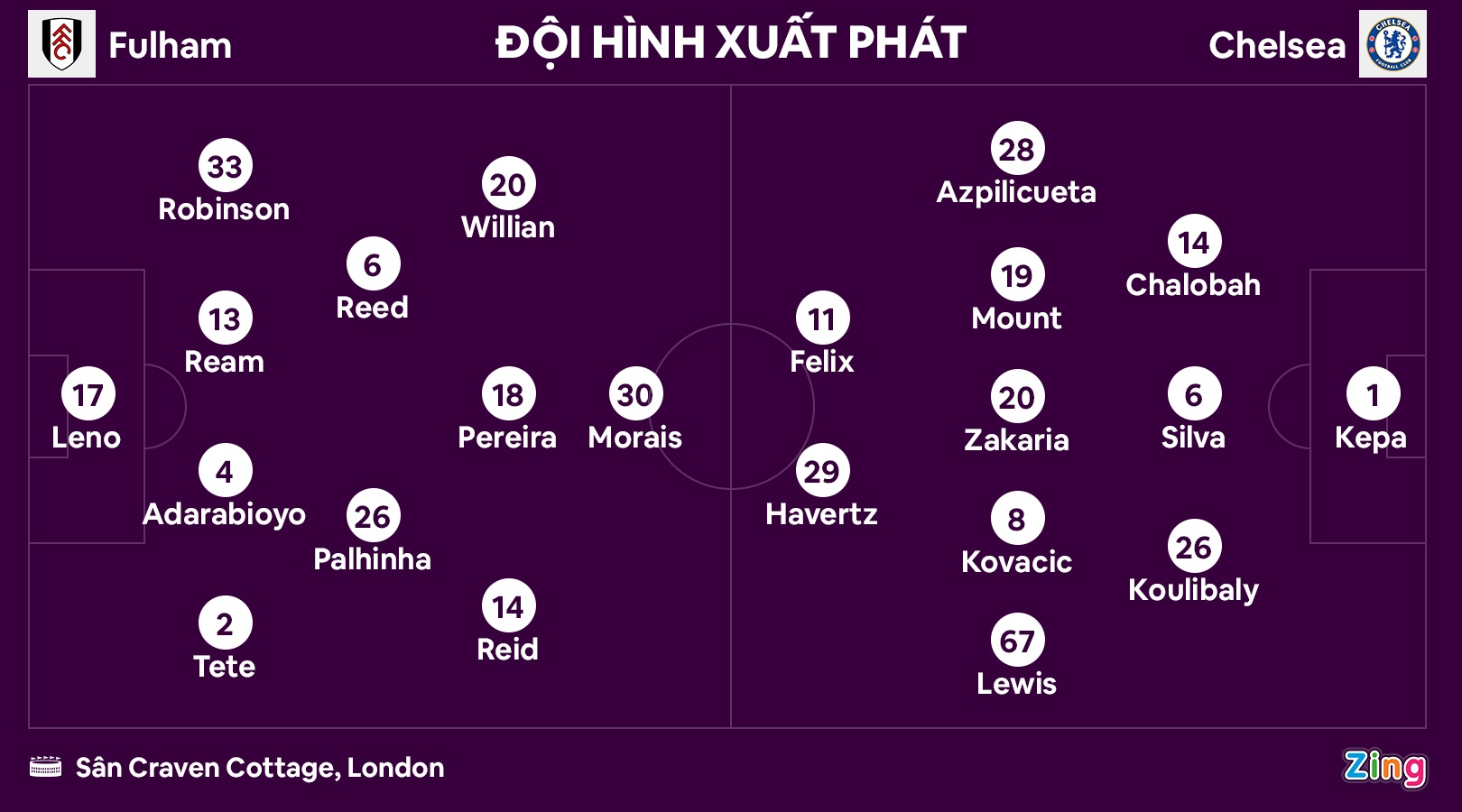 Felix nhan the do anh 8