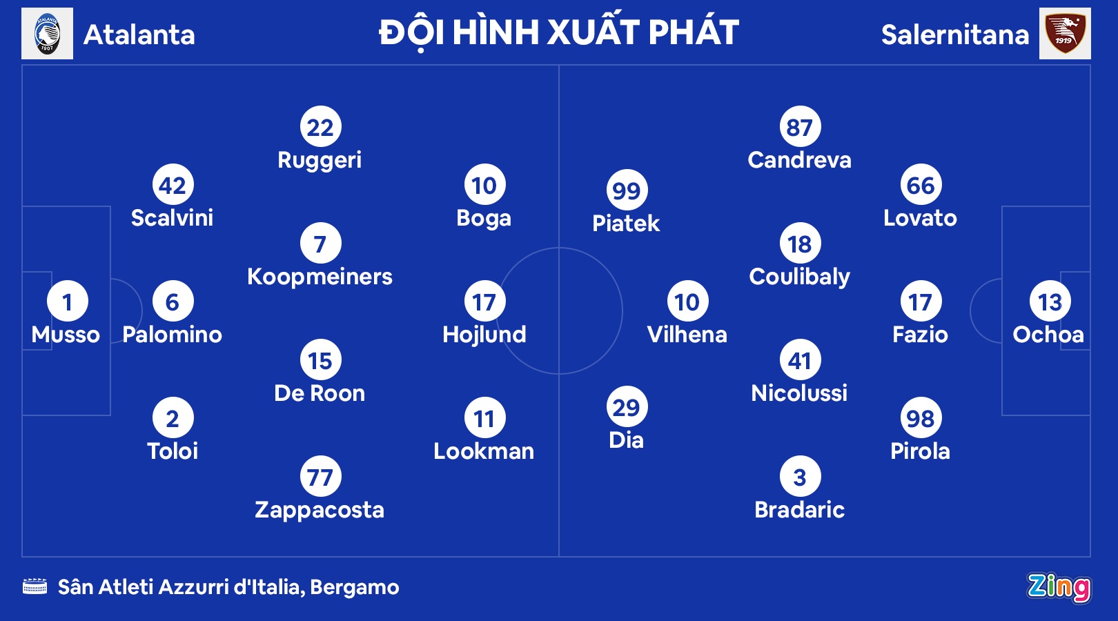 Atalanta thang 8-2 anh 2