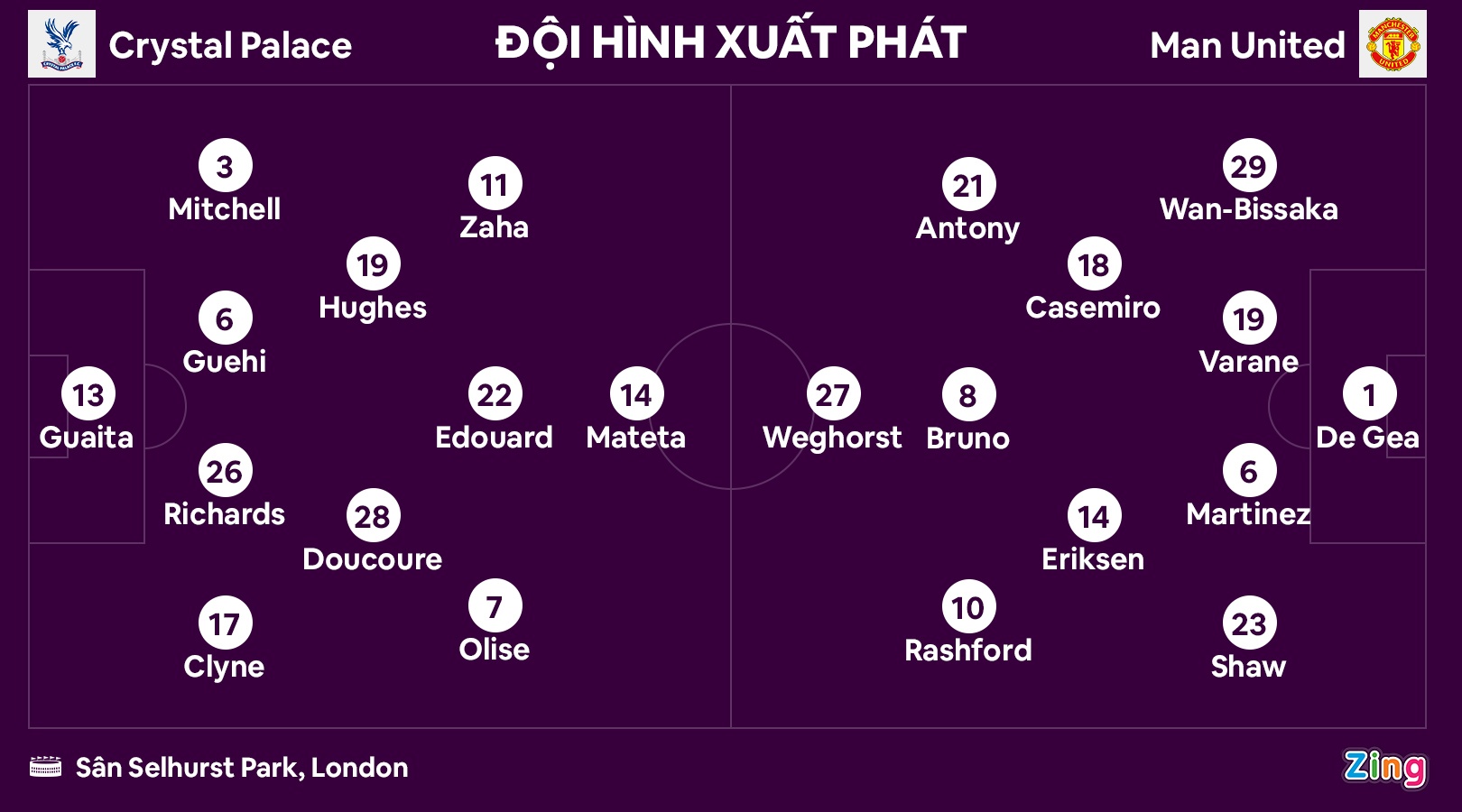 MU dau Crystal Palace anh 3