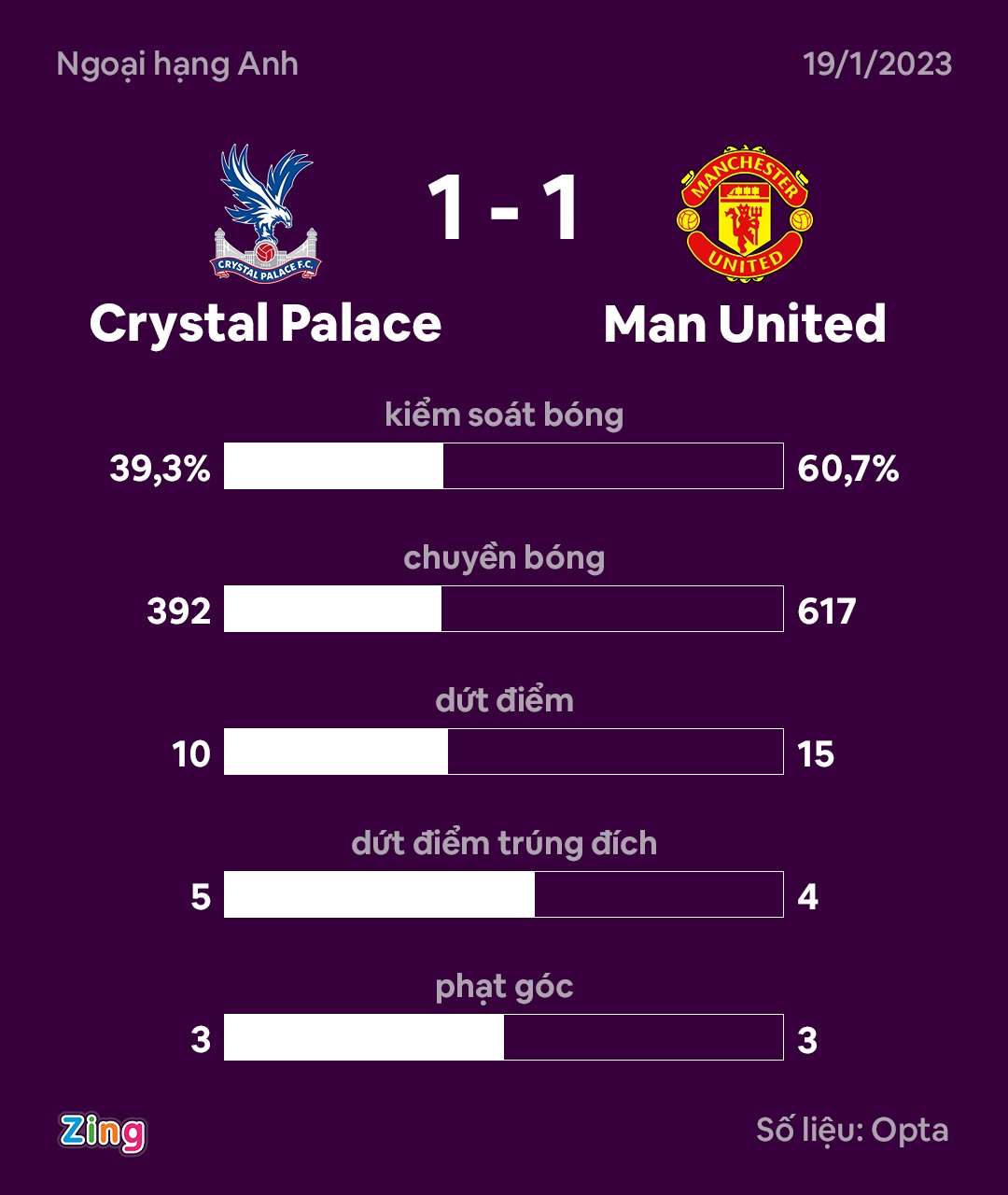 MU dau Crystal Palace anh 4