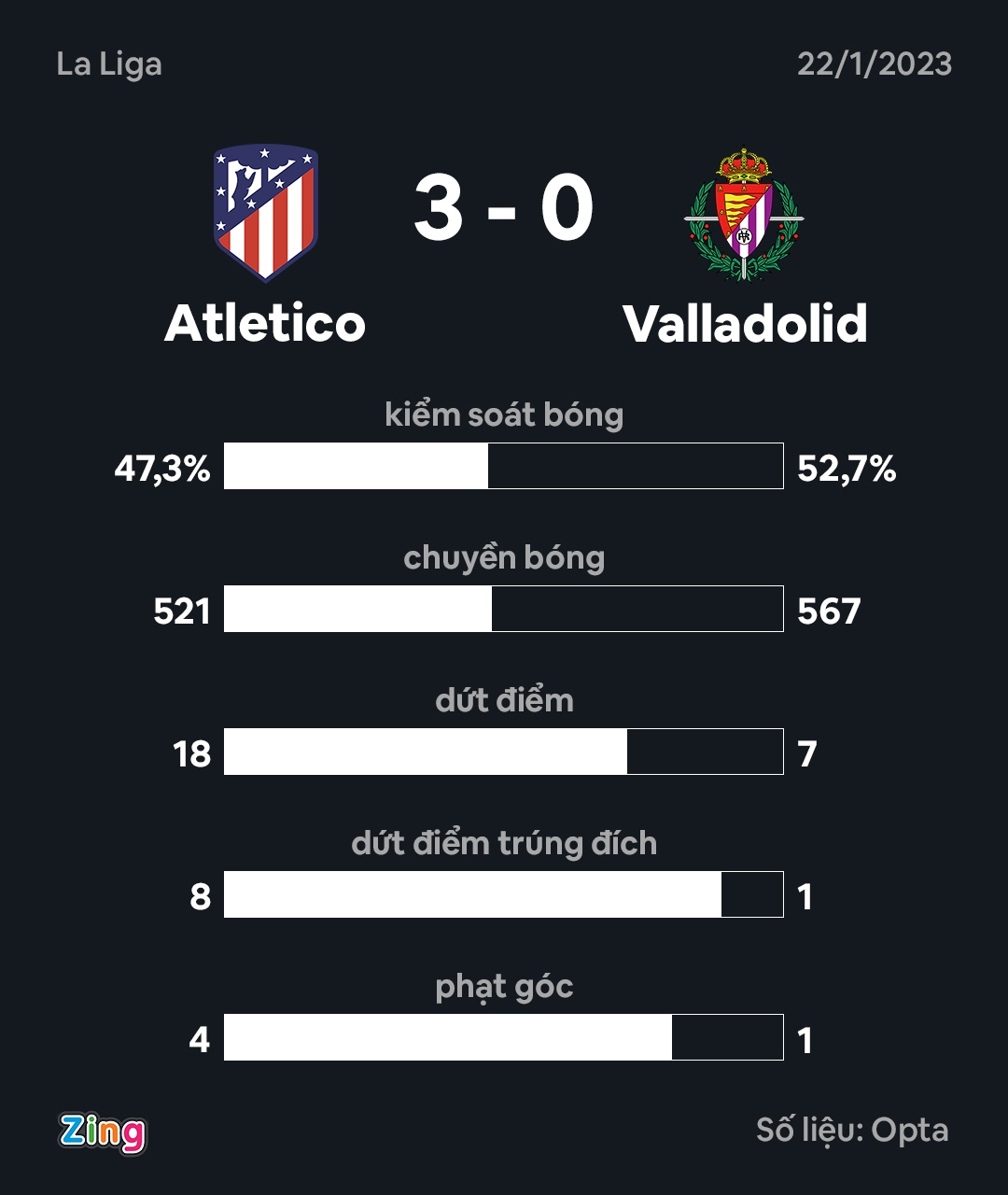 Griezmann danh got anh 2