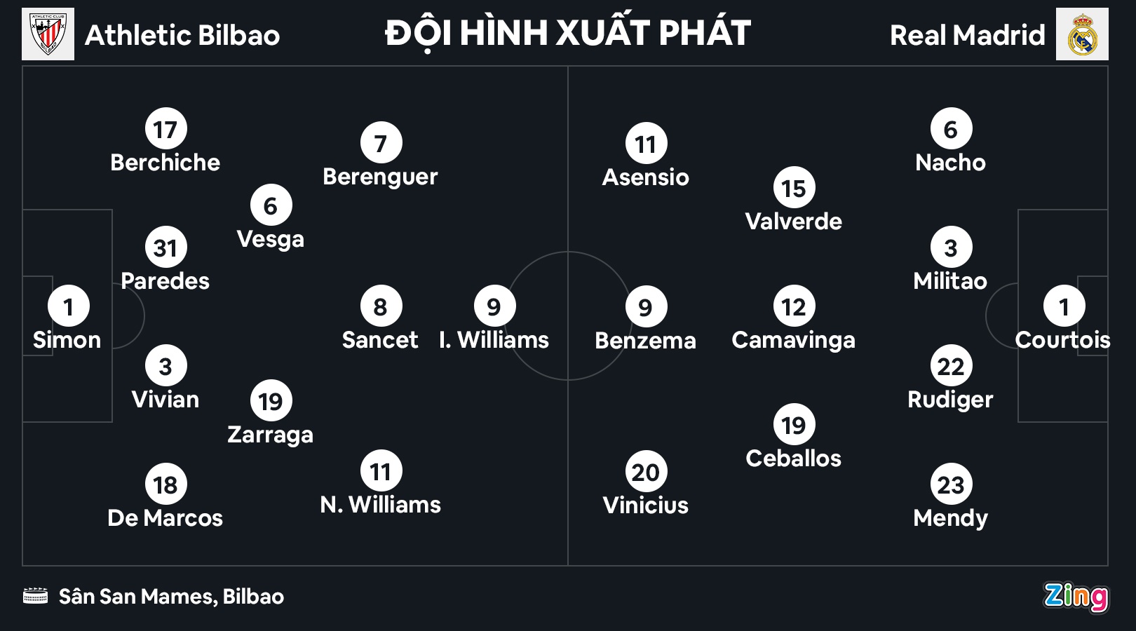 Benzema volley anh 1