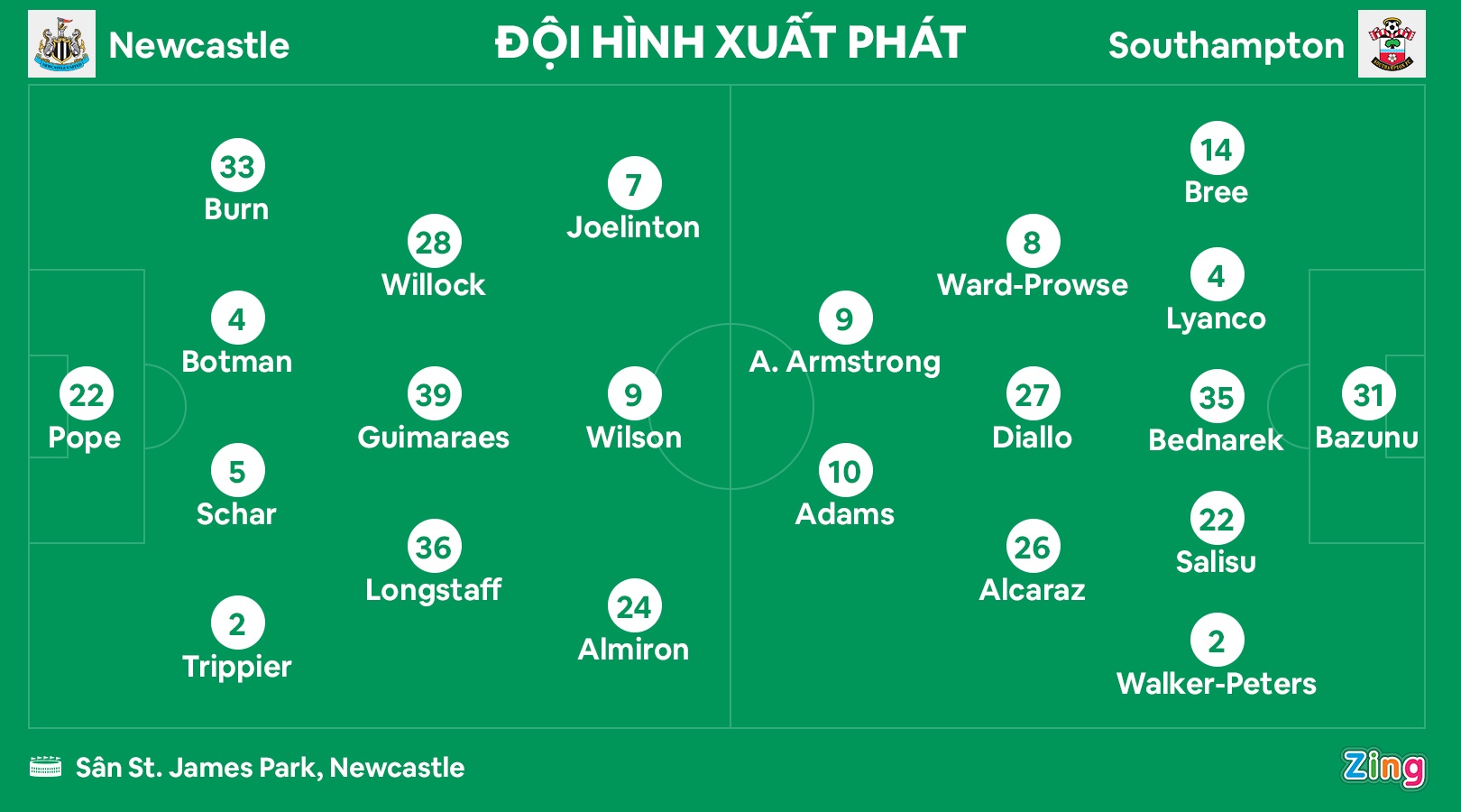 Newcastle vao chung ket Carabao anh 9