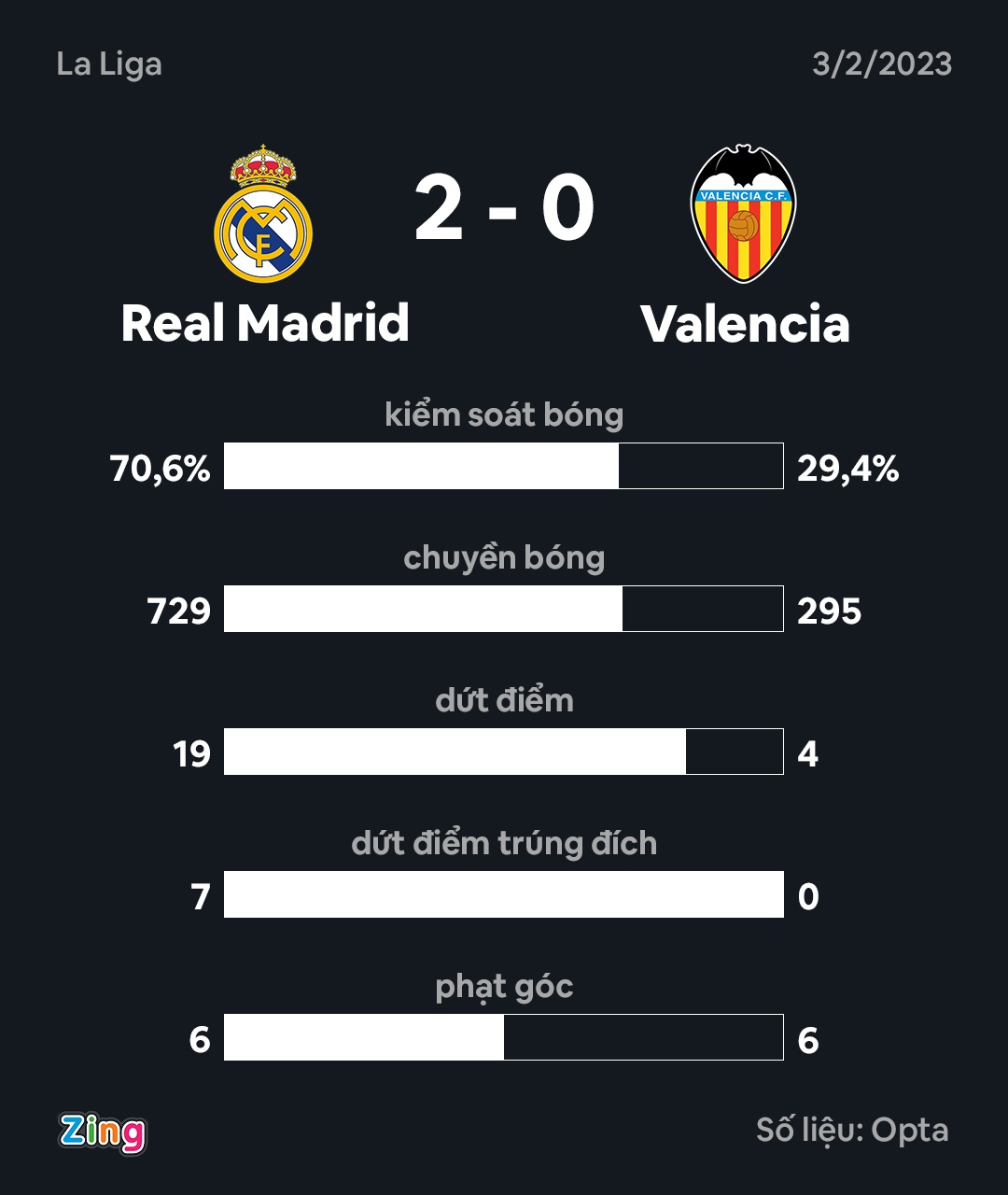 au da o tran Real anh 10