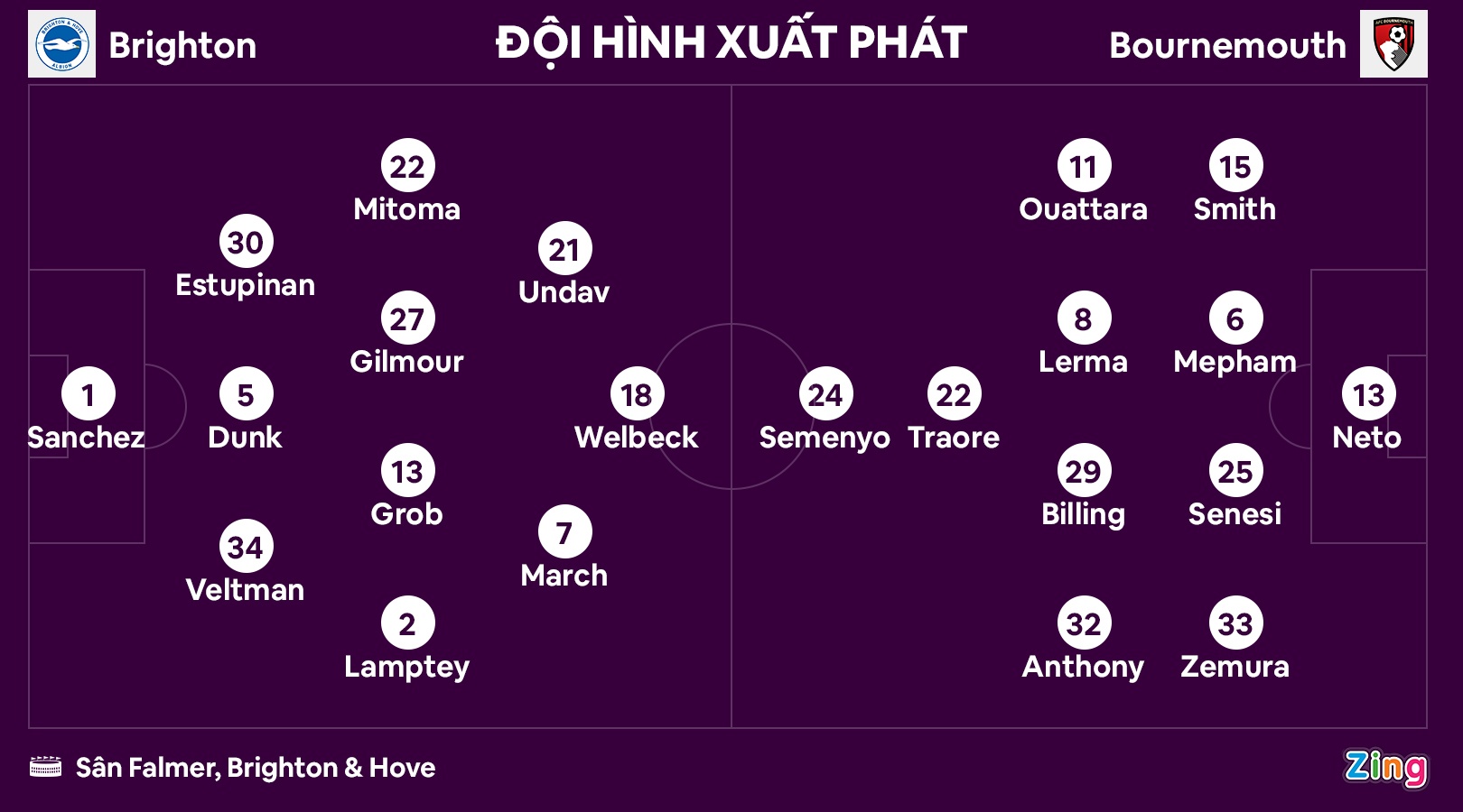 Mitoma toa sang anh 1