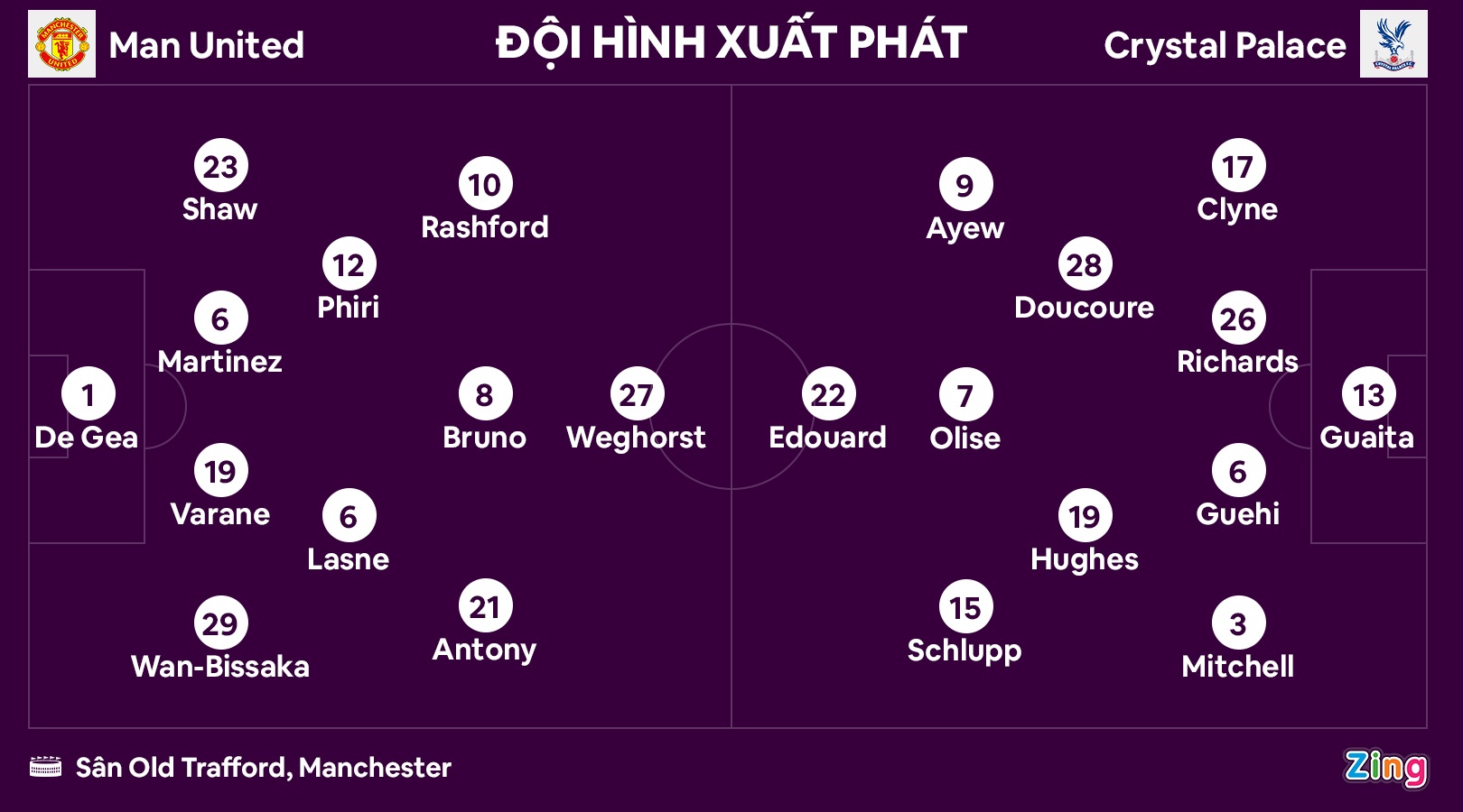 MU dau Crystal Palace anh 3