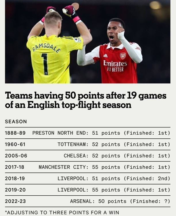 Arsenal vo dich anh 2