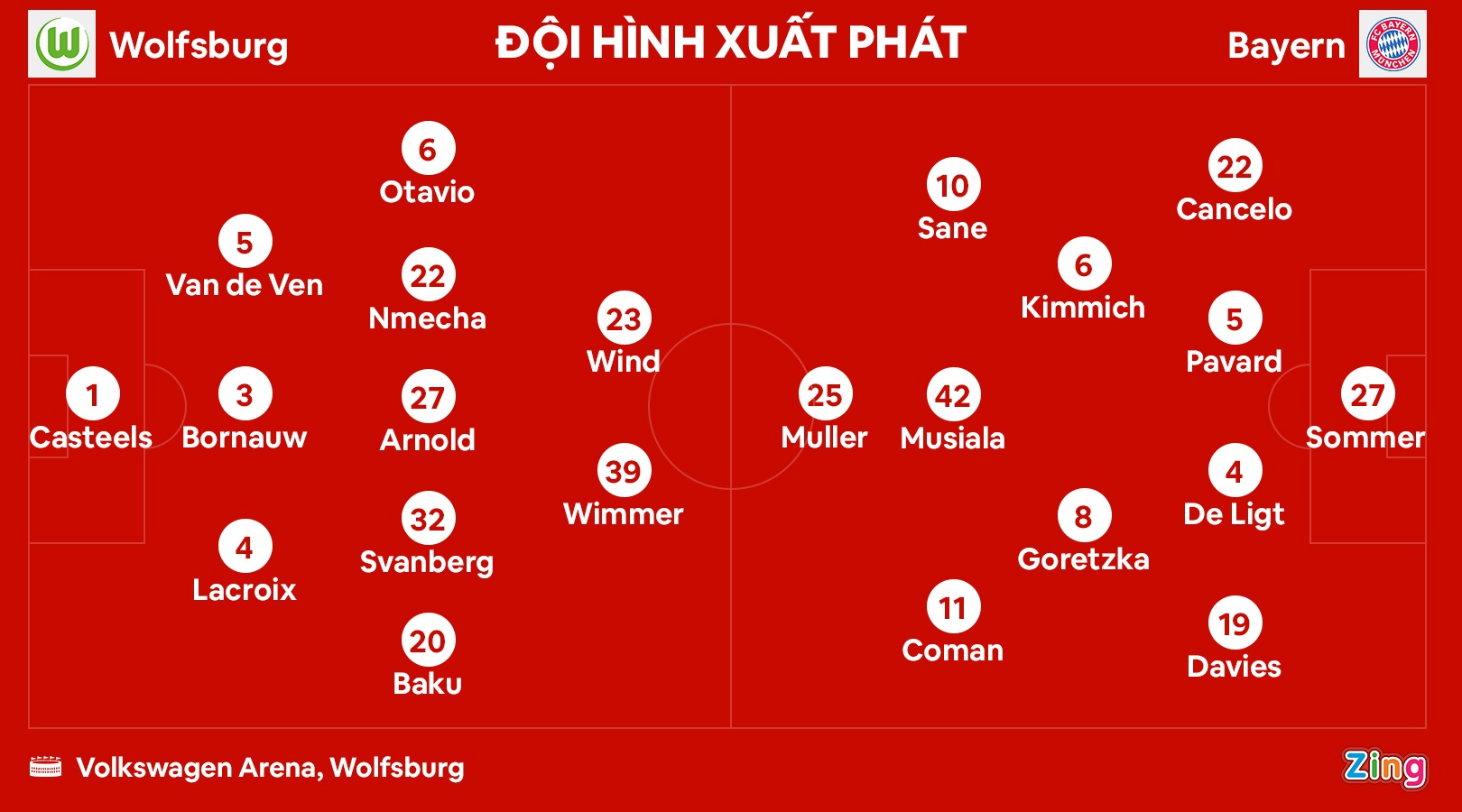 Cancelo toa sang anh 1