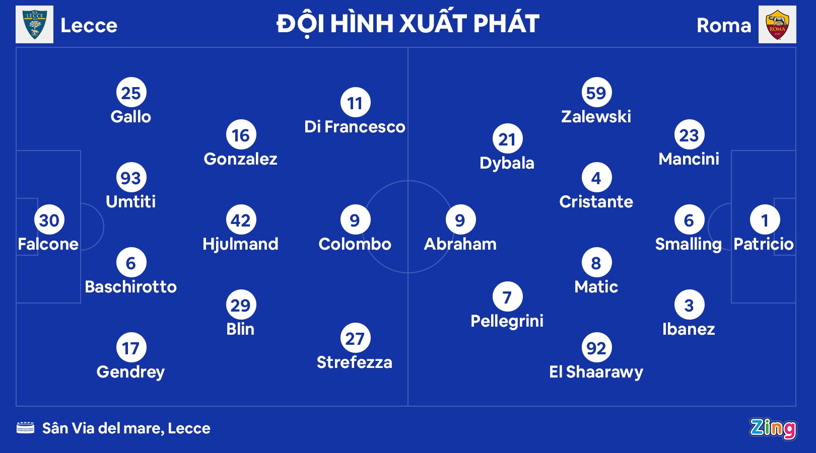 Dybala ghi ban anh 2