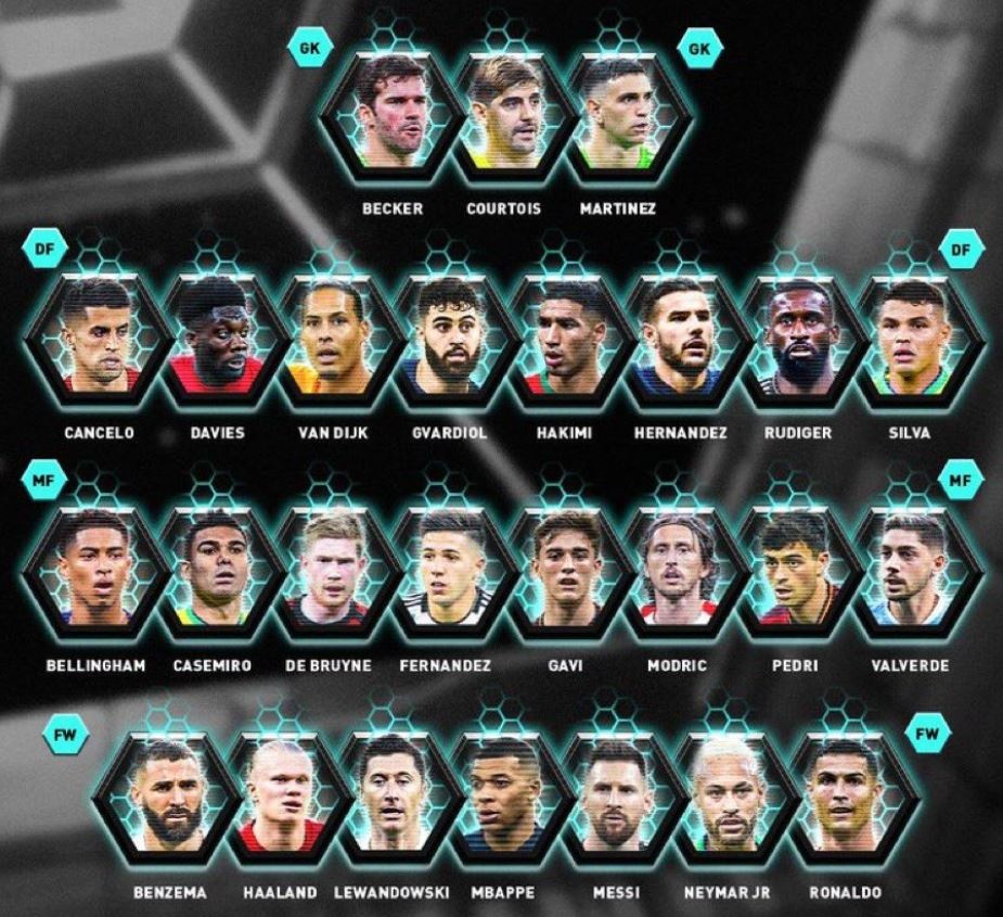 Doi hinh hay nhat anh 1