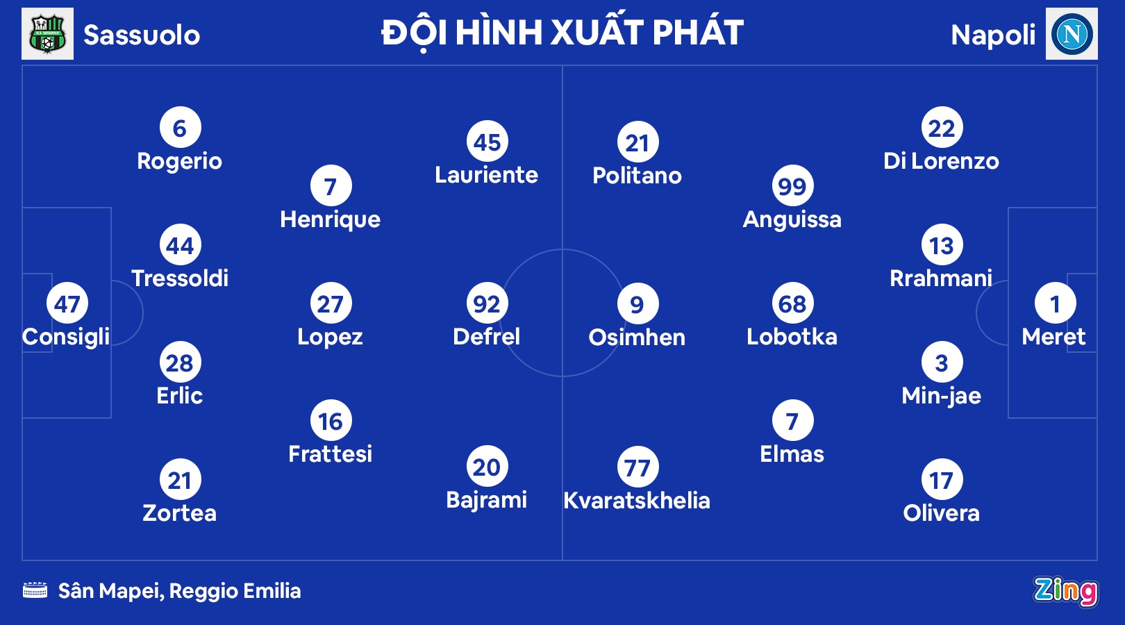 Napoli hon 18 diem anh 9