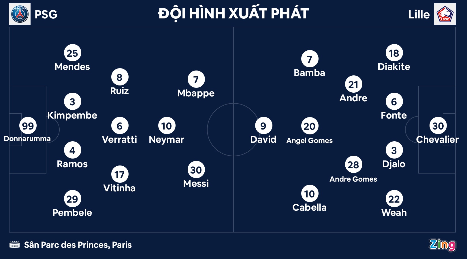 08a_psg_lille_xi.jpg