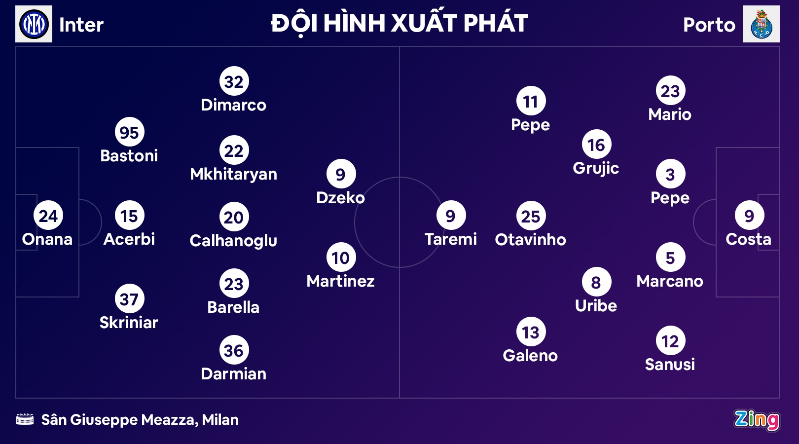 Inter dau Porto anh 9