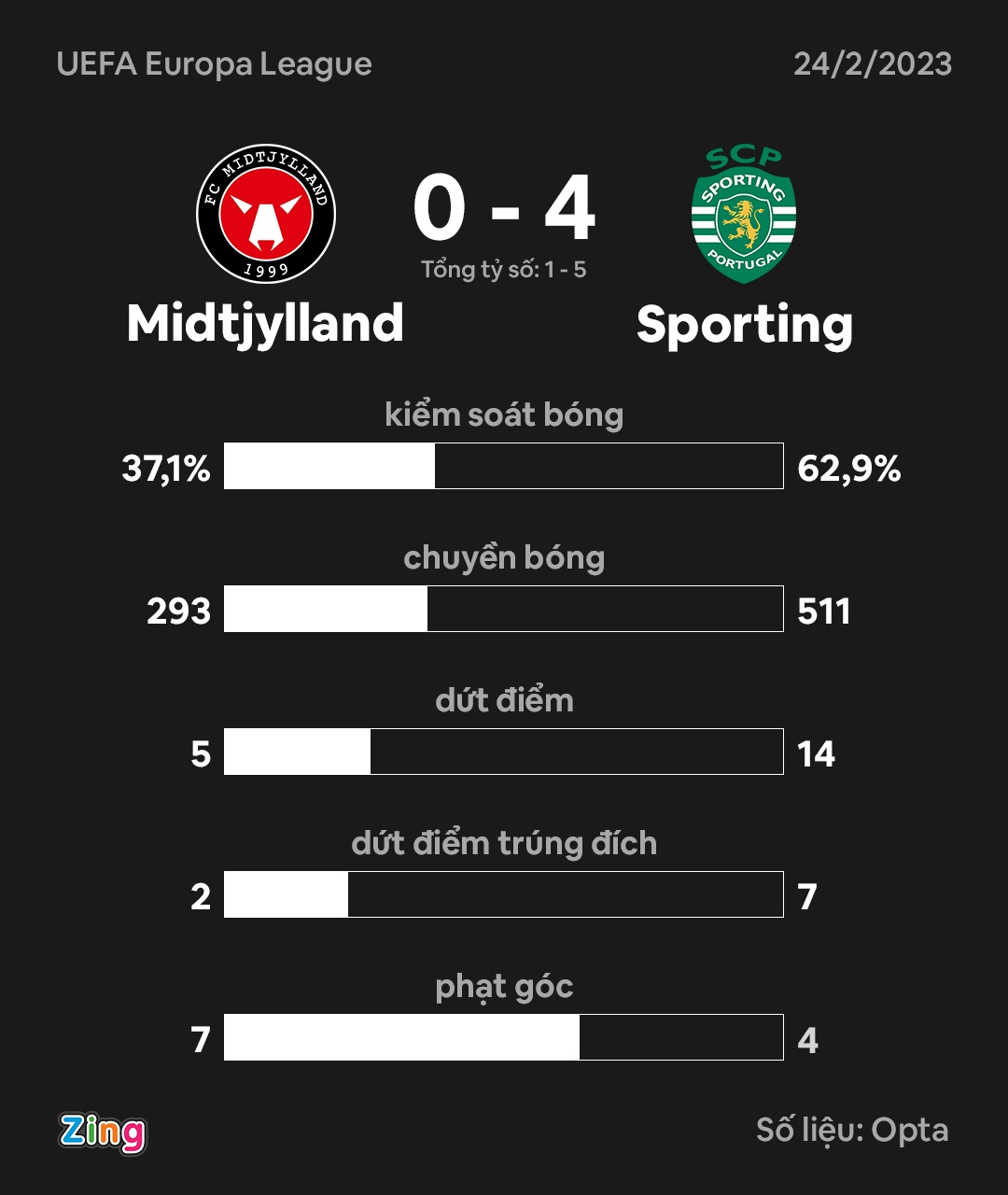 Phan luoi hai huoc anh 2