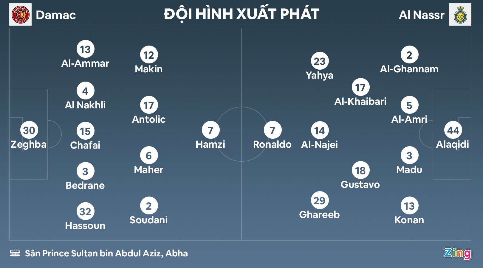 Ronaldo lap hat-trick anh 2