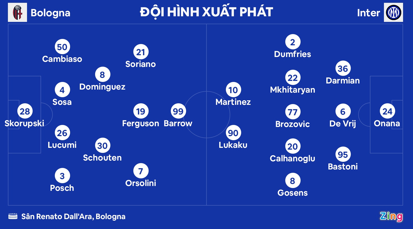 Inter thua anh 1
