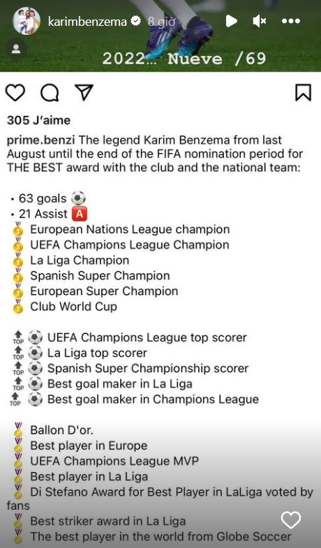 Messi gianh The Best anh 1