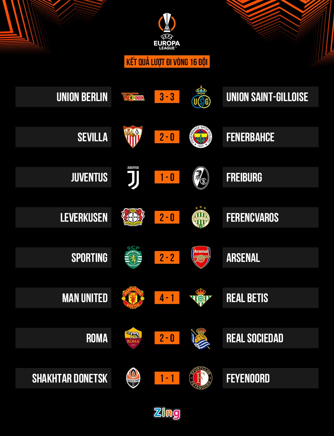 VAR gay tranh cai anh 1