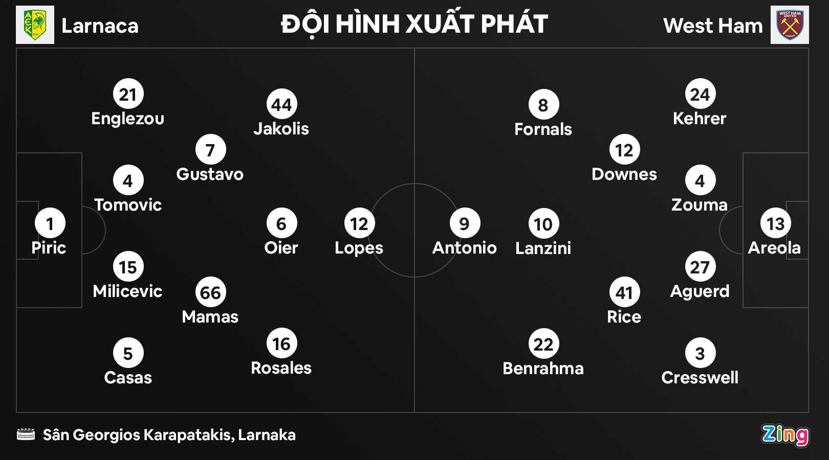 West Ham toan thang anh 2