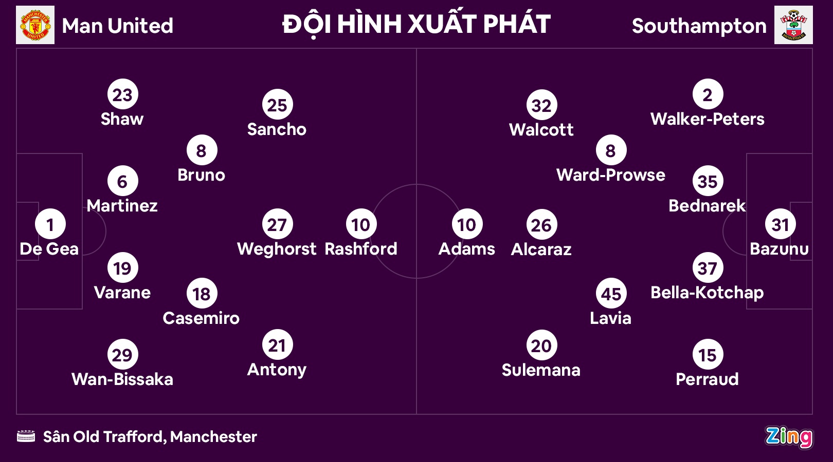 MU dau Southampton anh 3