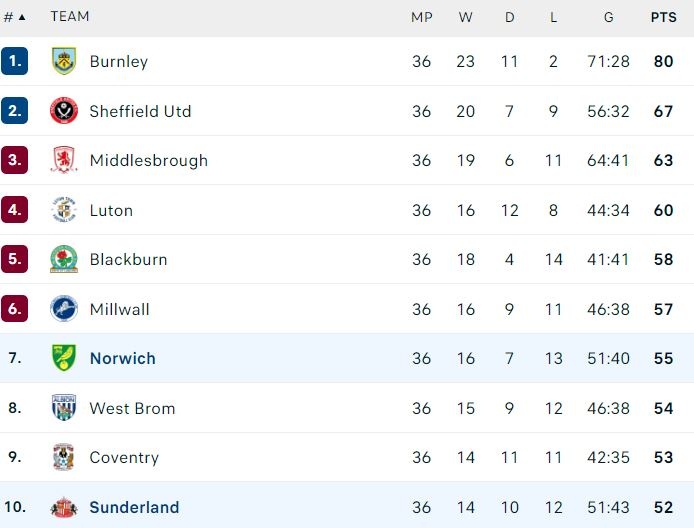 O'Nien hon doi thu anh 2