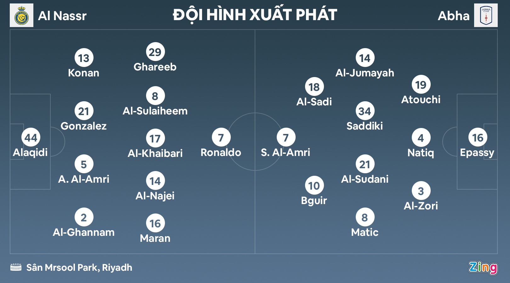 Ronaldo bi thay ra anh 1