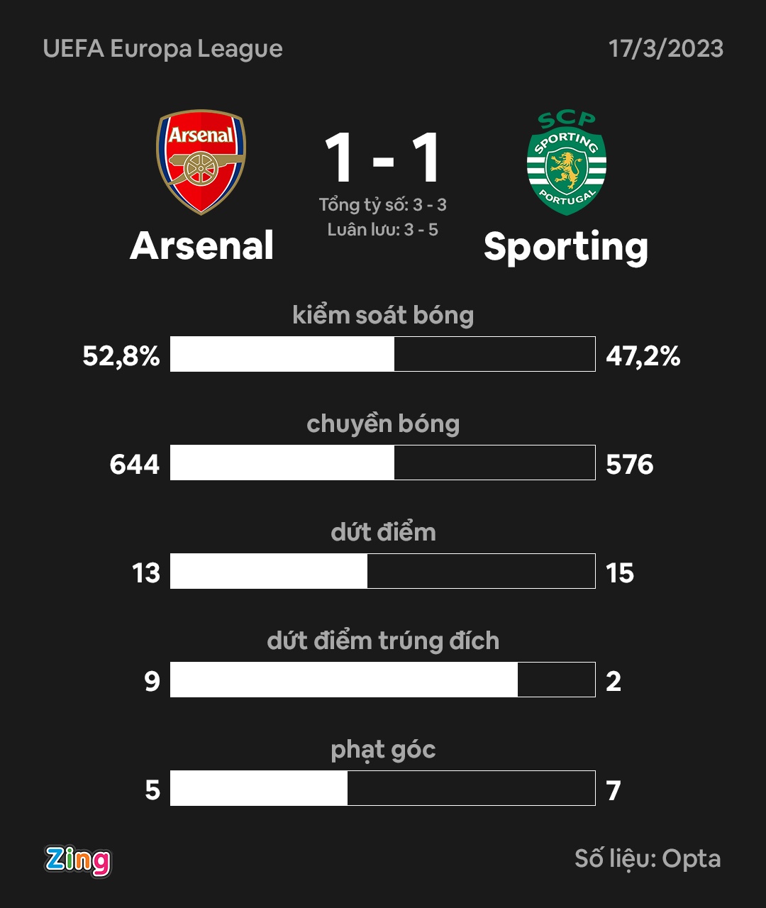 sieu pham tu giua san anh 2