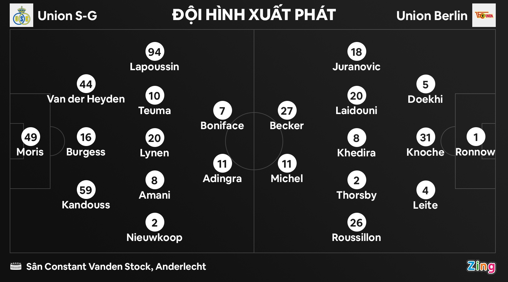 Union SG vao tu ket anh 1