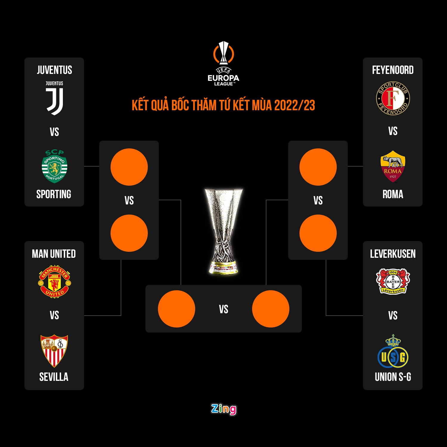 MU gap Sevilla anh 1