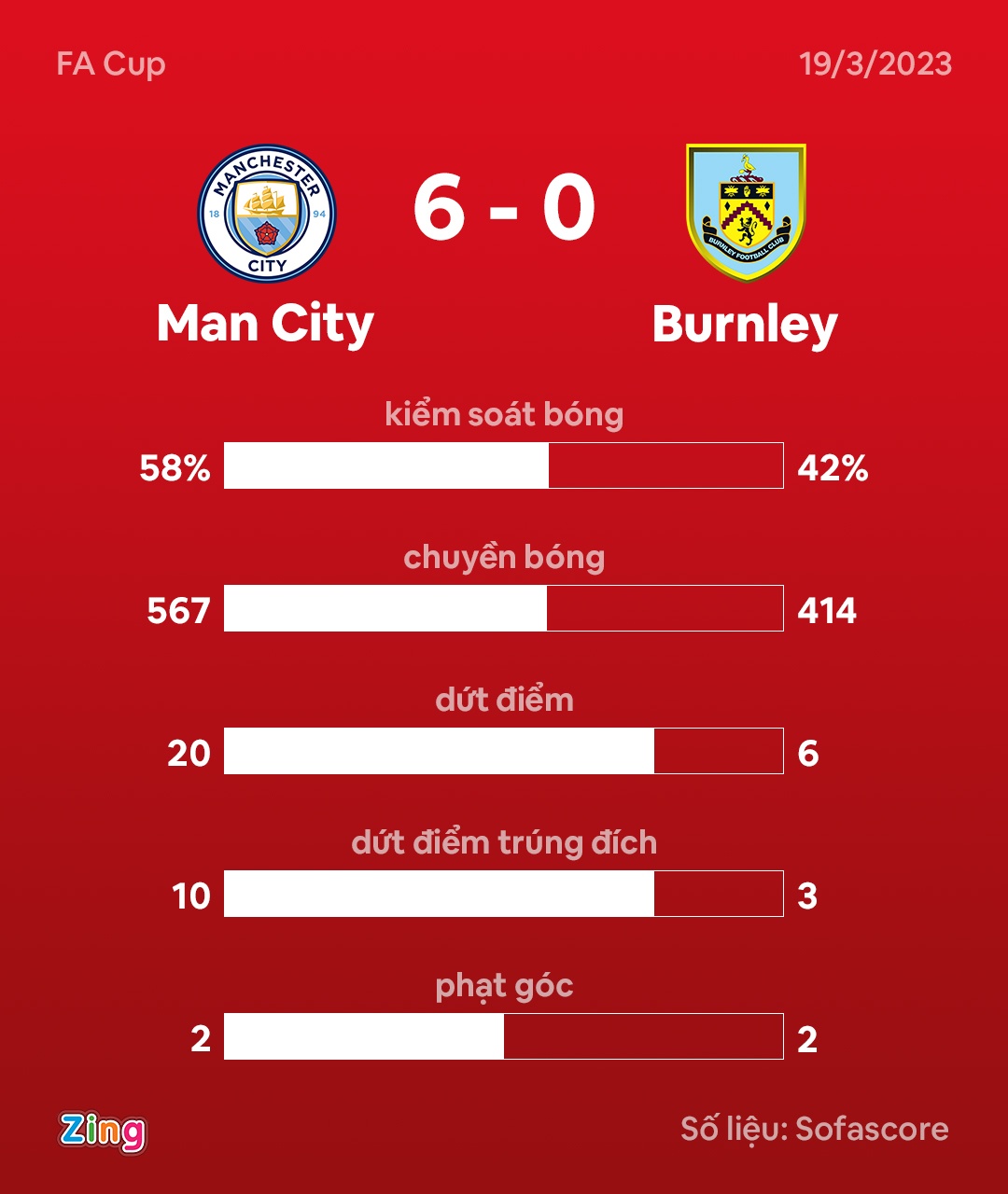 Haaland lap hat-trick anh 1