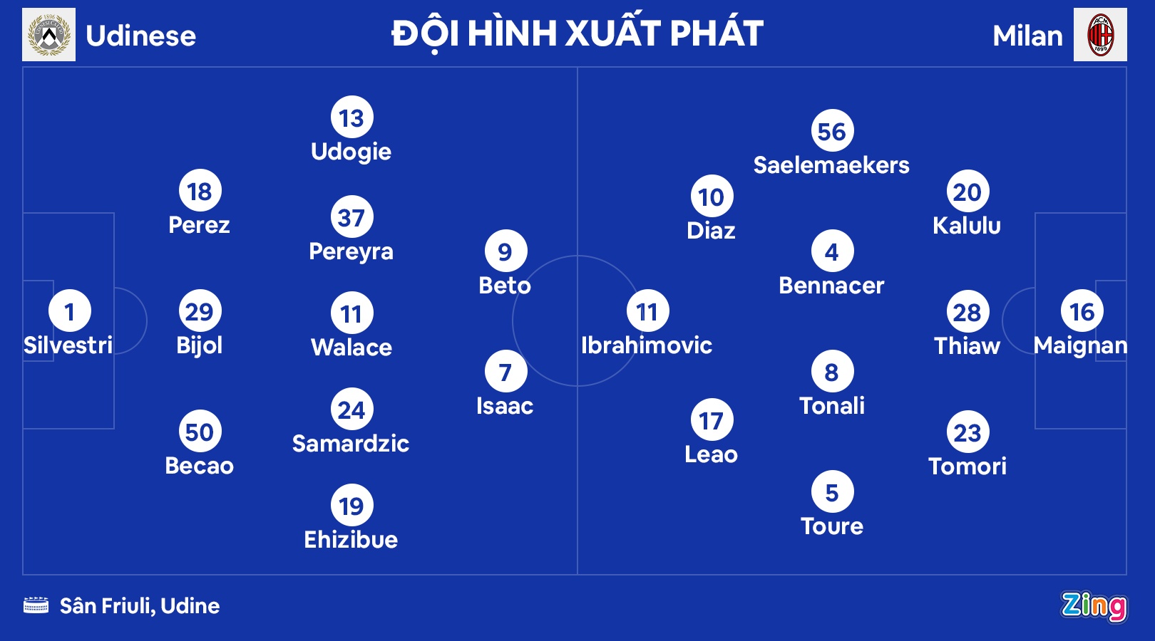 Ibra lap ky luc anh 1