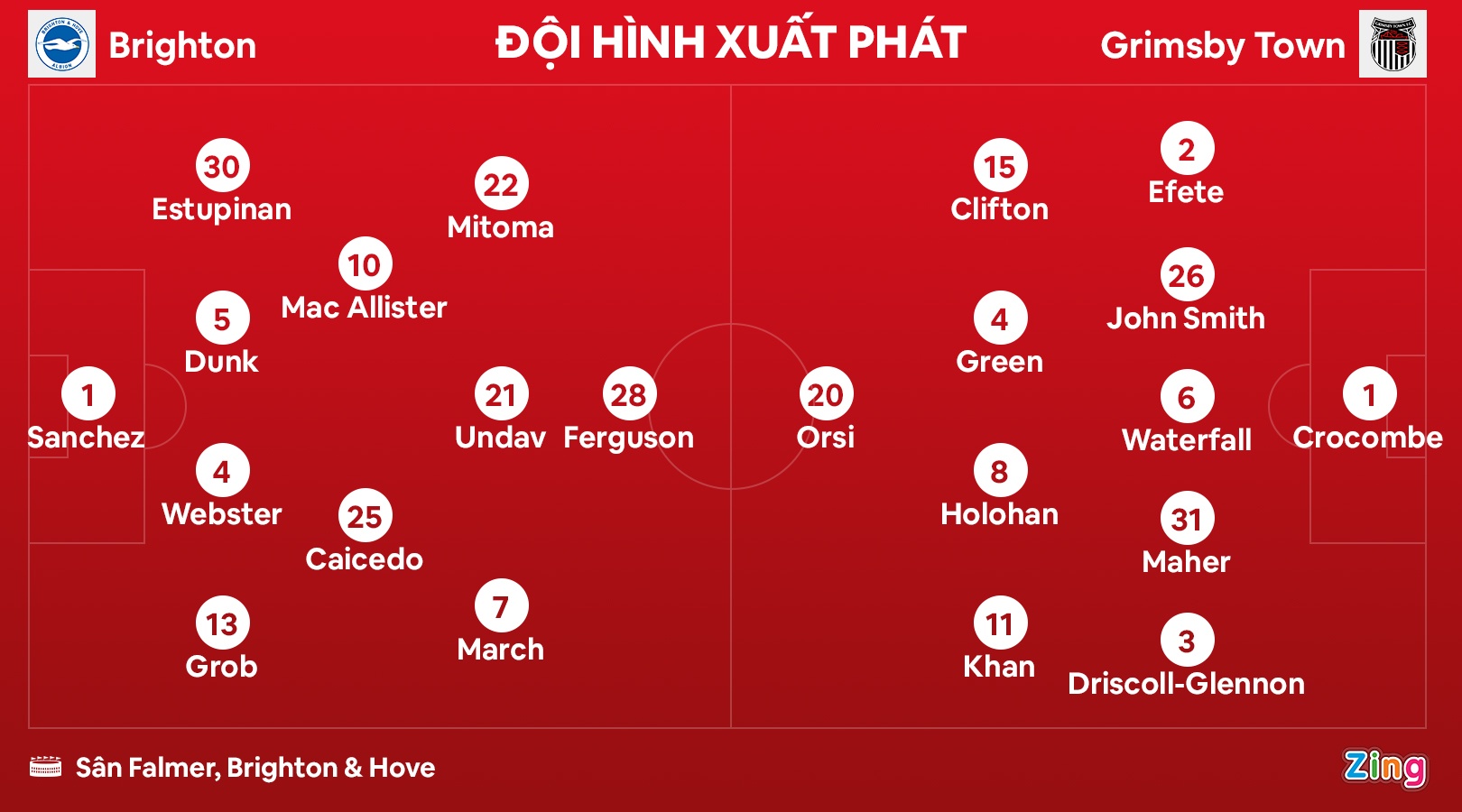 Mitoma toa sang anh 1