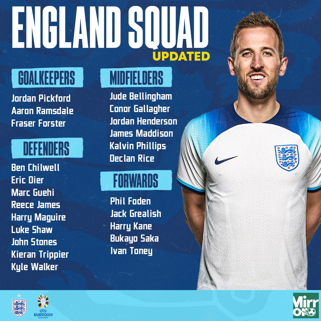 tuyen Anh trieu tap anh 1