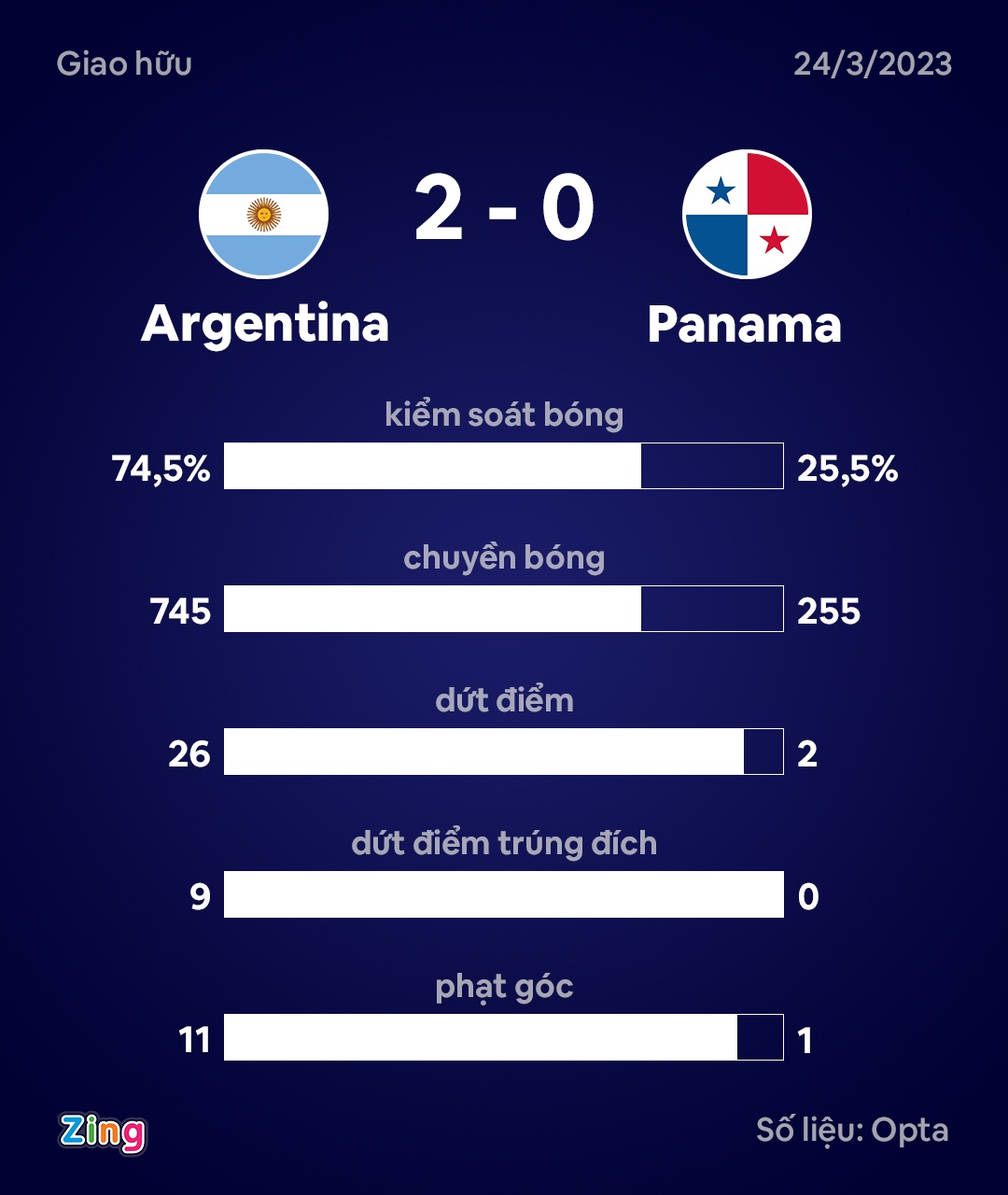 Emiliano Martinez anh 3